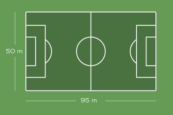 Kunstrasenplatz (95 m x 50 m)